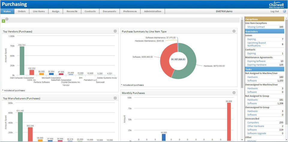 Cherwell Asset Management screenshot 3