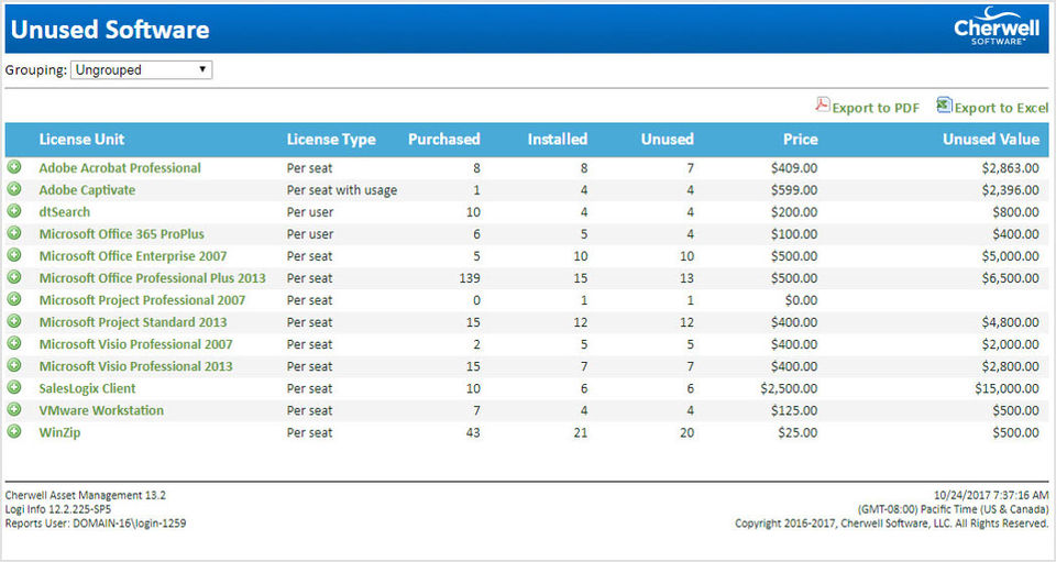 Cherwell Asset Management screenshot 2