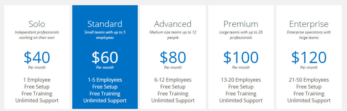 ChiDesk pricing 1