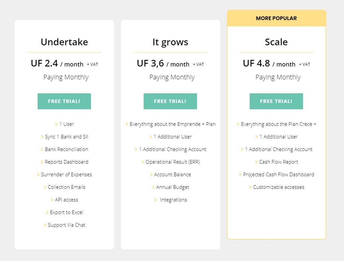 Chipax pricing 1