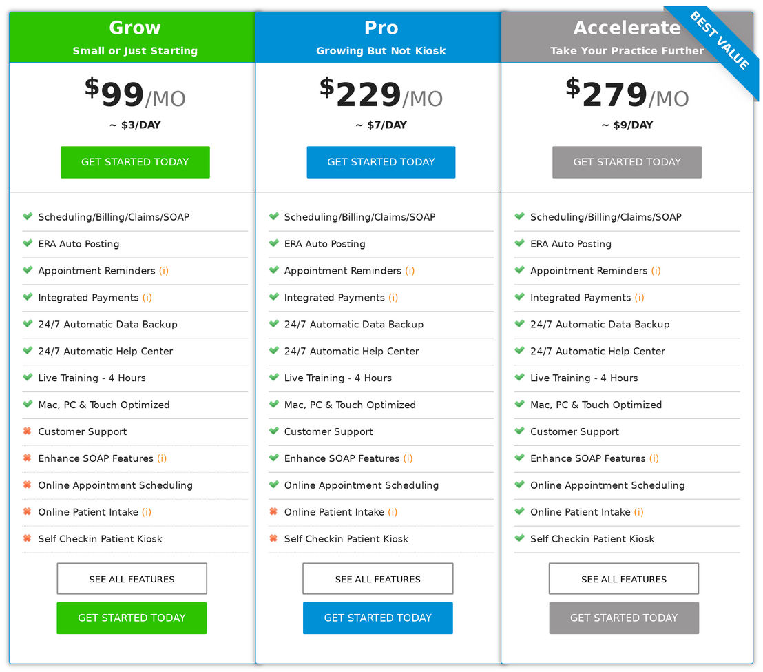 ChiroSpring pricing 1