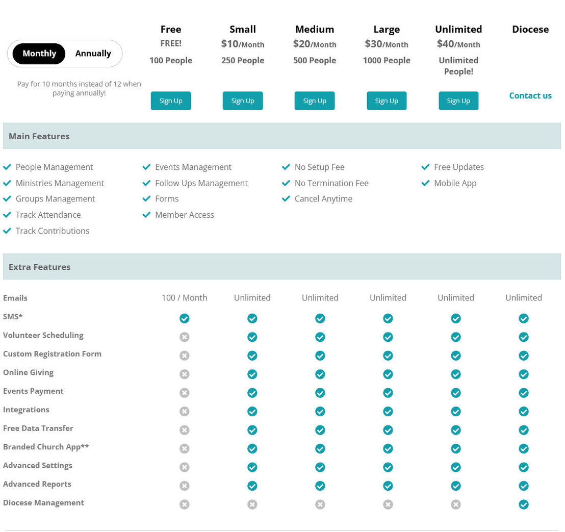 ChMeetings pricing 1