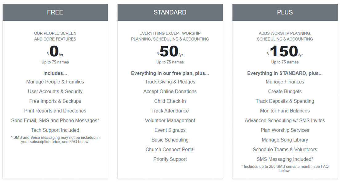 ChurchTrac pricing 1