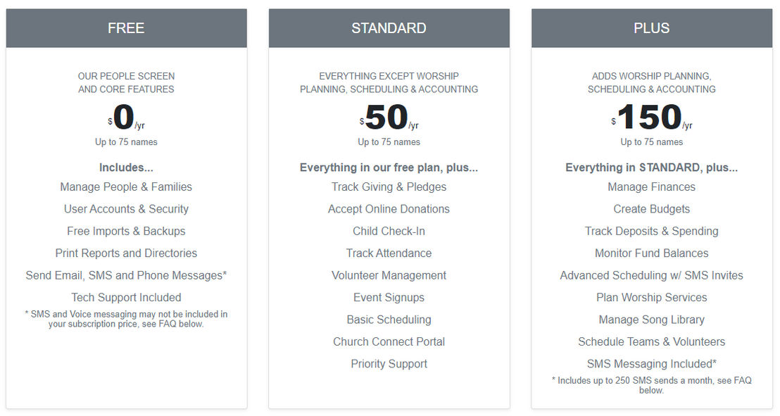 ChurchTrac pricing 2