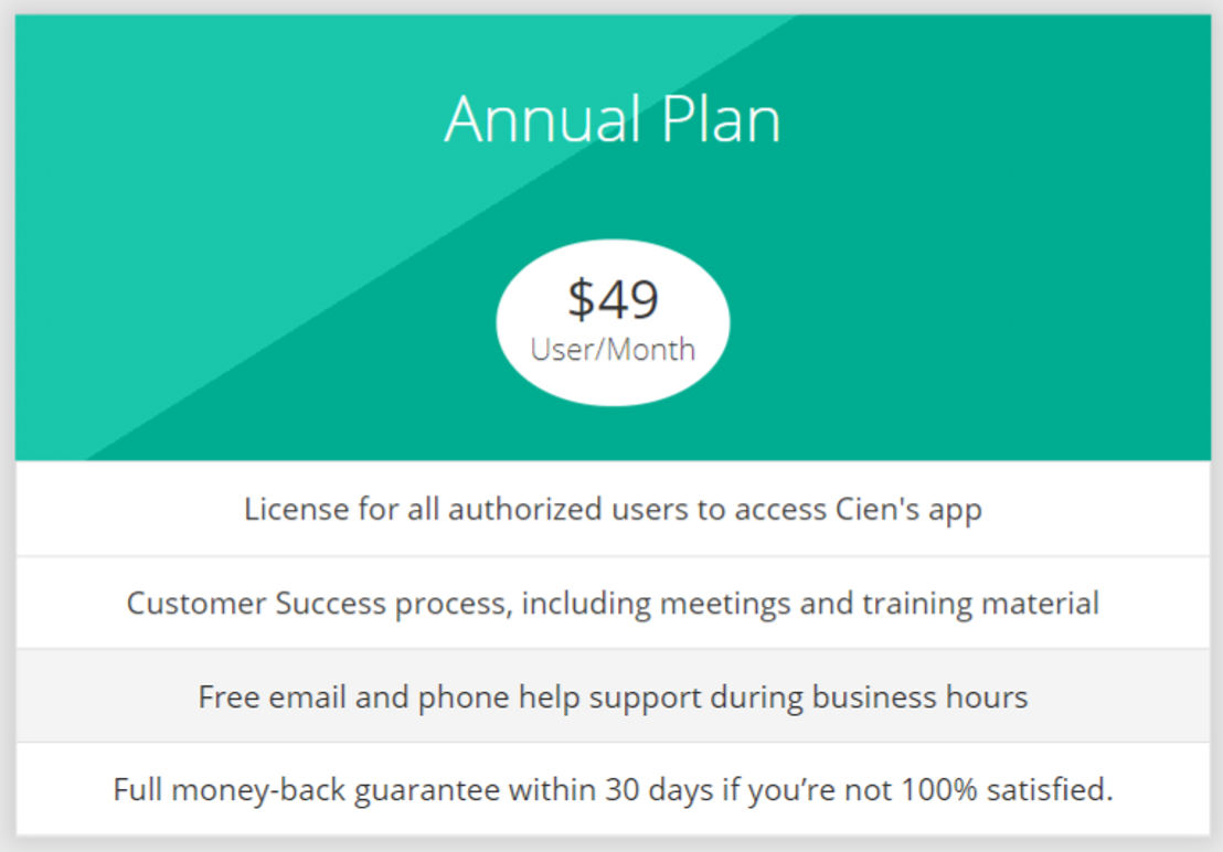 Cien pricing