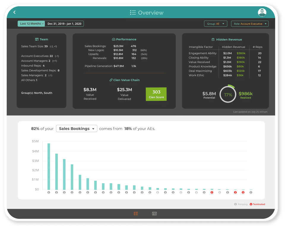 Cien screenshot