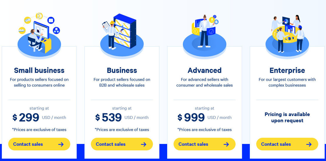 Cin7 pricing