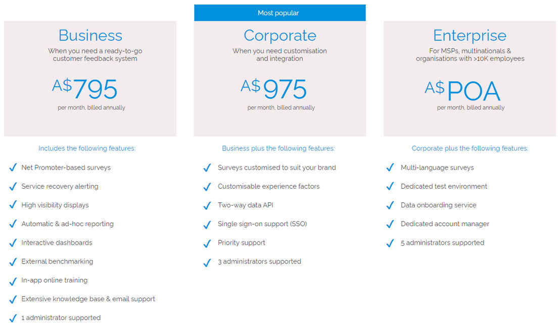 CIOPulse pricing 1