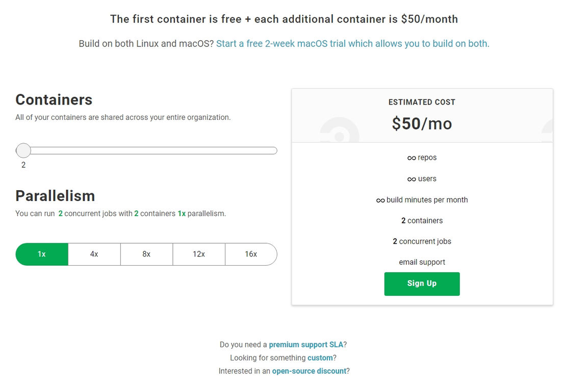 CircleCI pricing 1