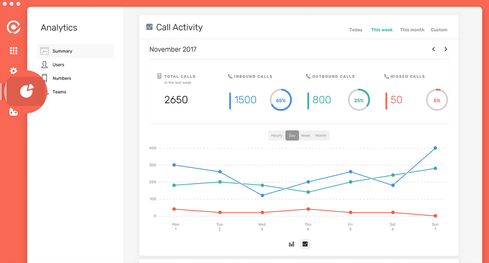 CircleLoop screenshot 4
