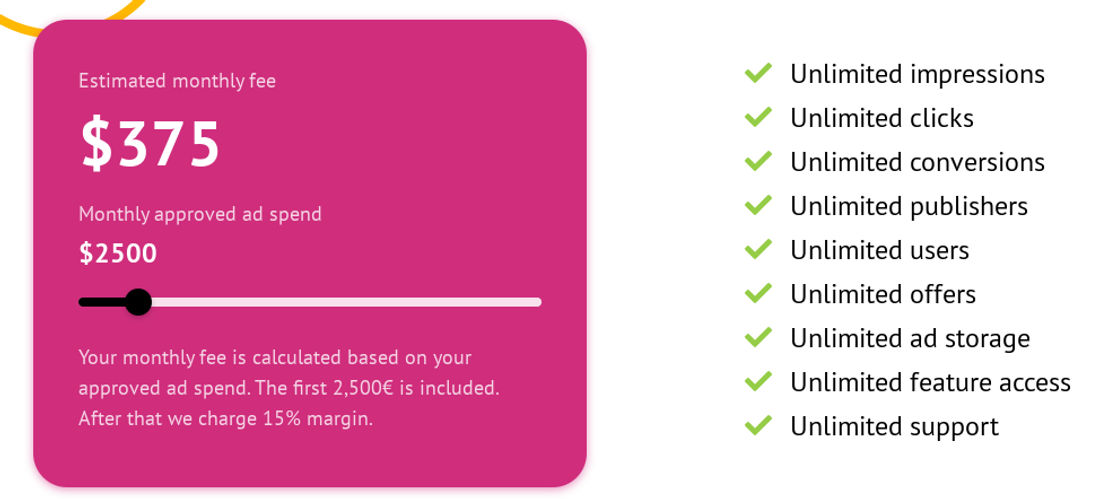 Circlewise pricing 1