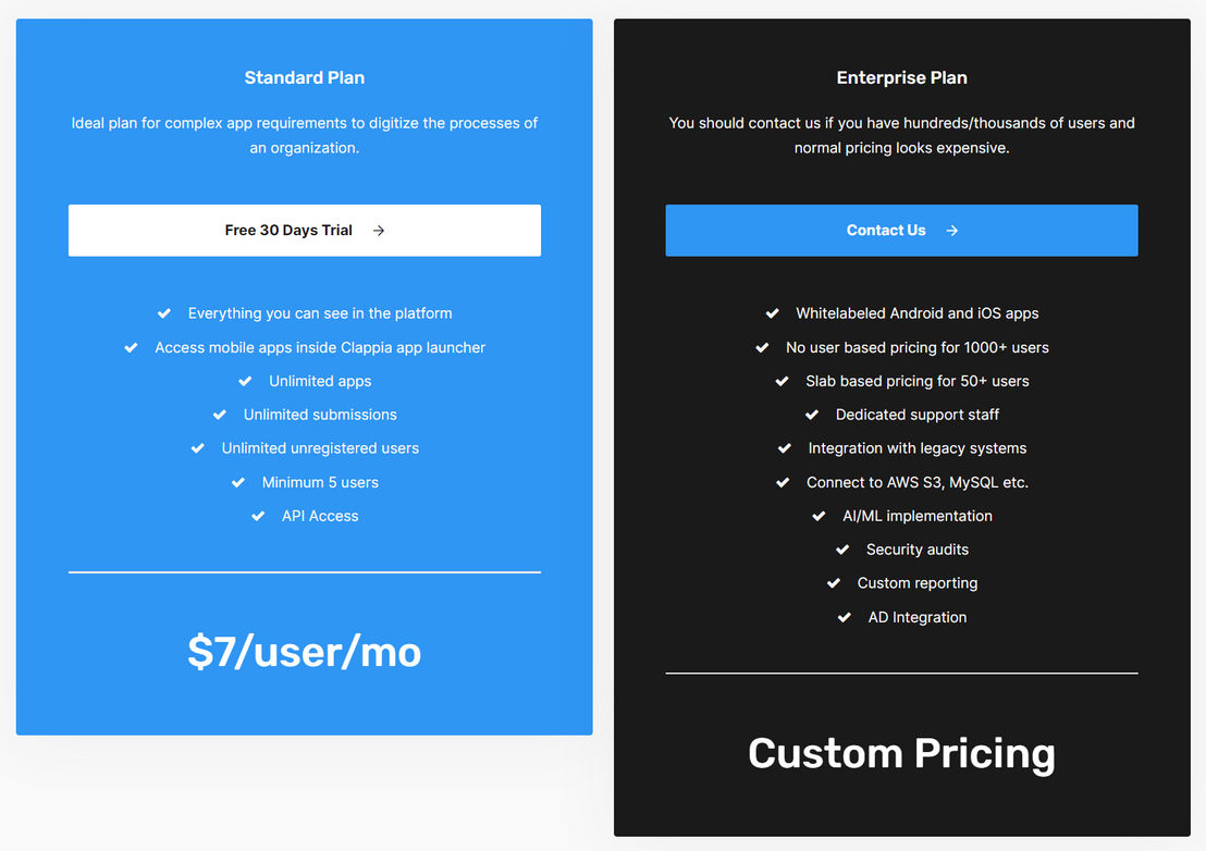 Clappia pricing 2