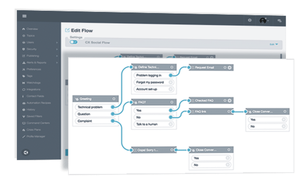 Clarabridge Engage screenshot 1