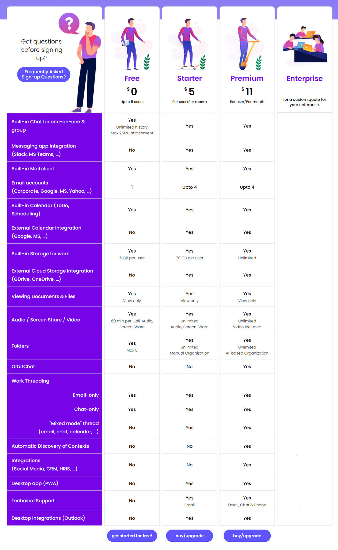 Clariti pricing 1