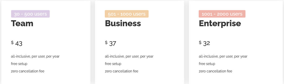 Clarity Wave pricing