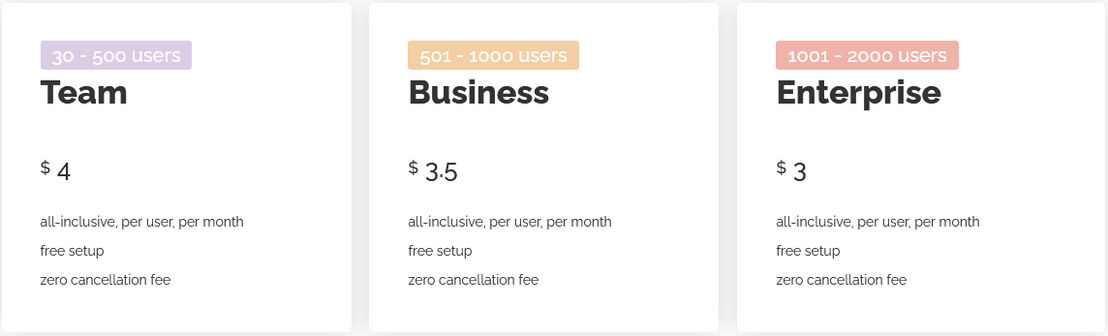 Clarity Wave pricing