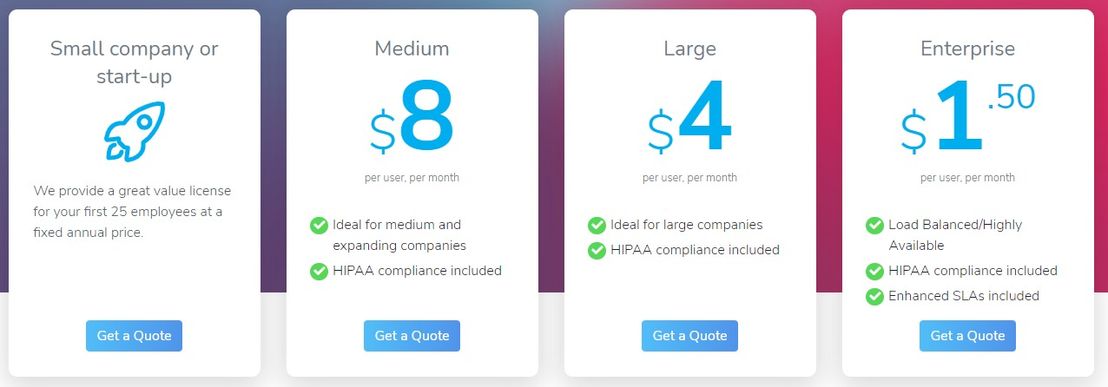 Claromentis pricing 1
