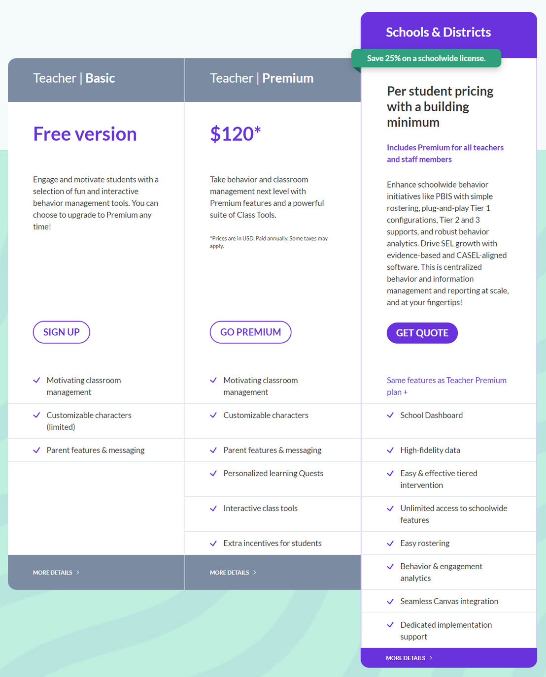 Classcraft pricing 1