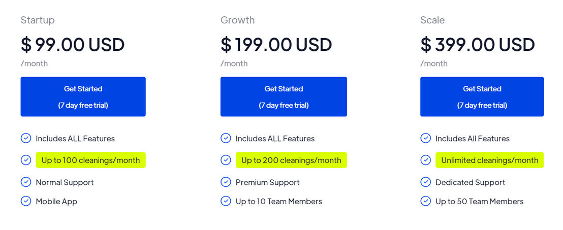 Cleanetto pricing 1