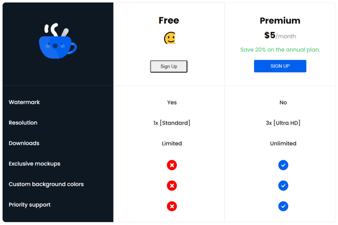 Cleanmock pricing 2
