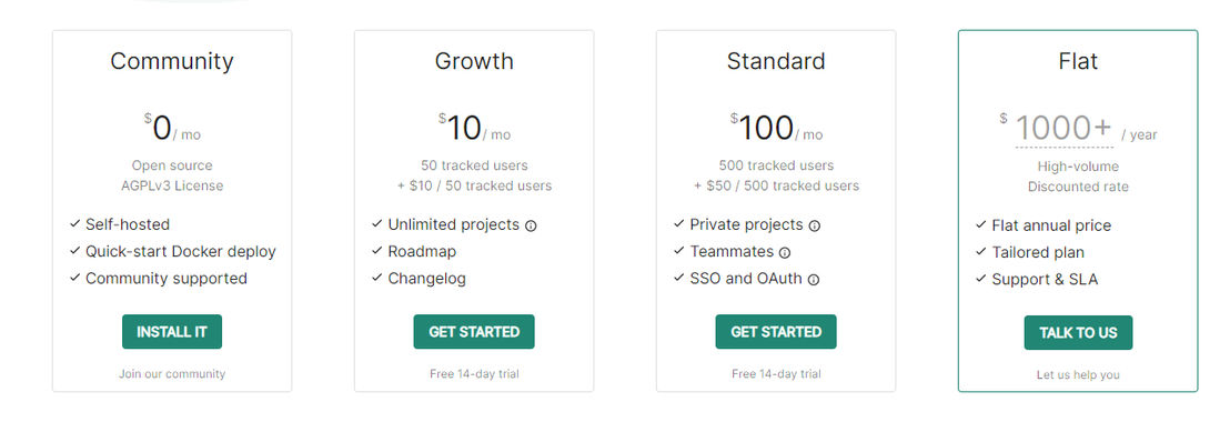 ClearFlask pricing 1