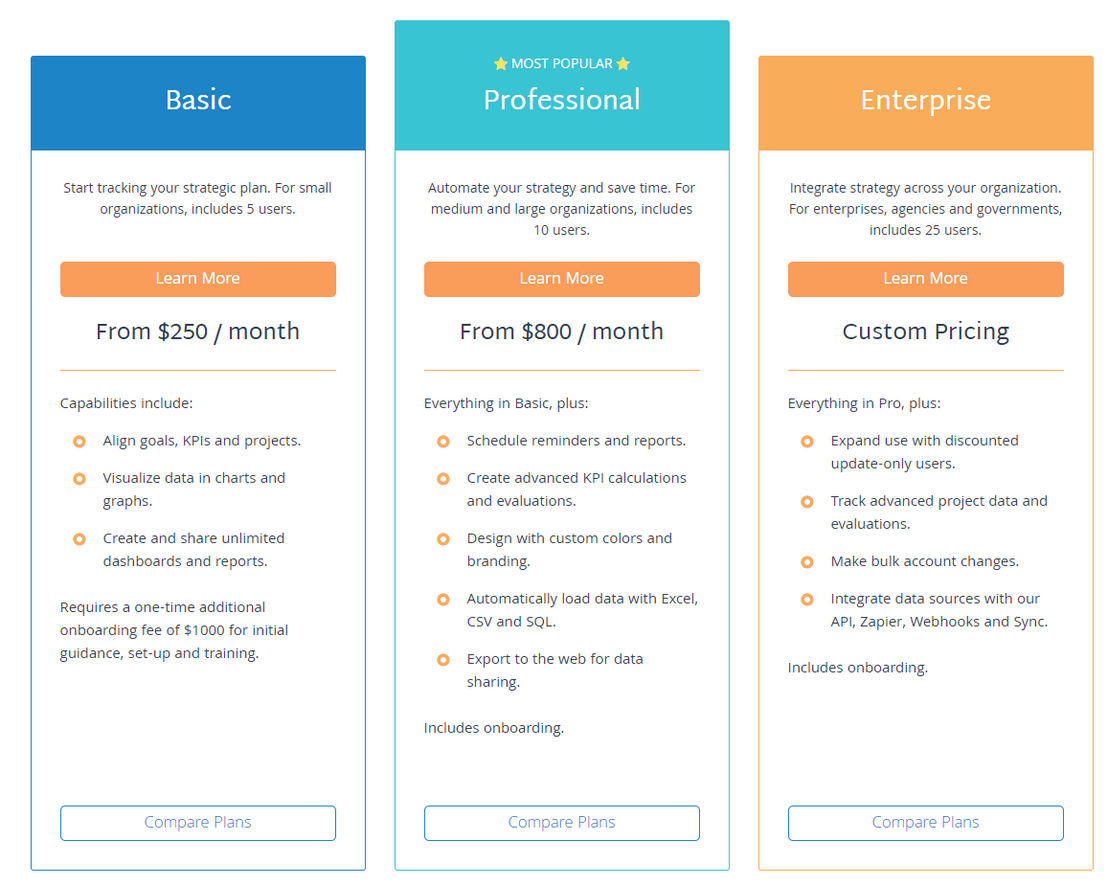 ClearPoint Strategy pricing 1