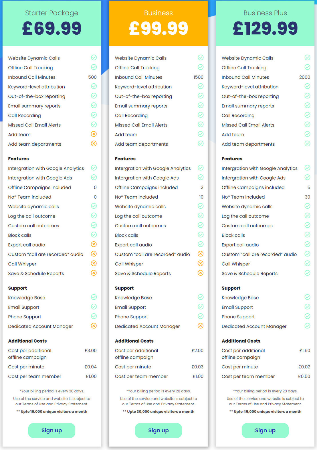 ClearRing screenshot 1