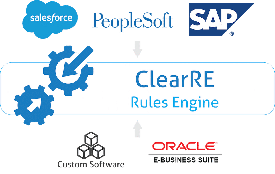 Clear Software screenshot