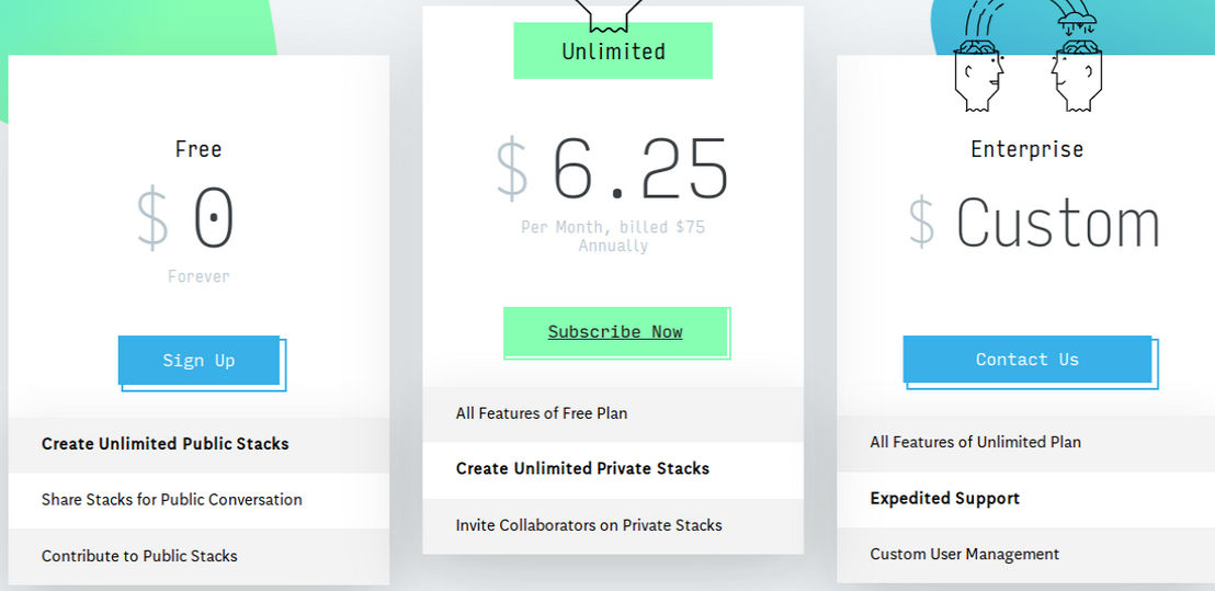 Cleverstack pricing 1