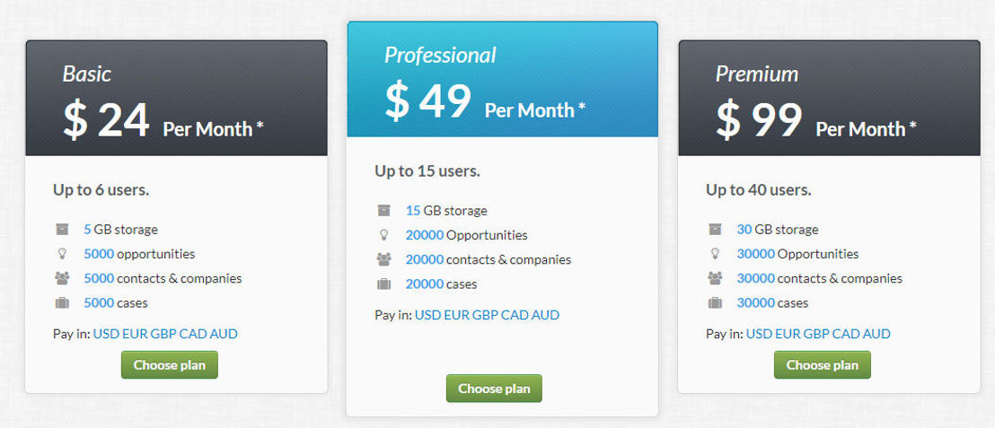 Clevertim CRM pricing 1