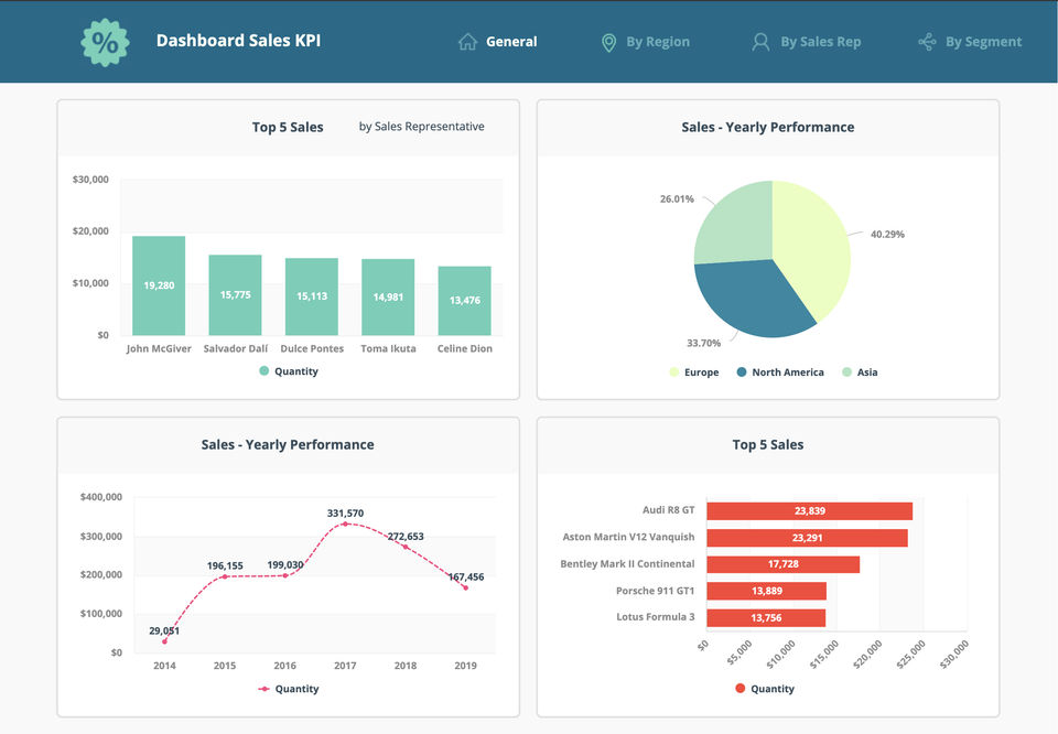 ClicData screenshot 2