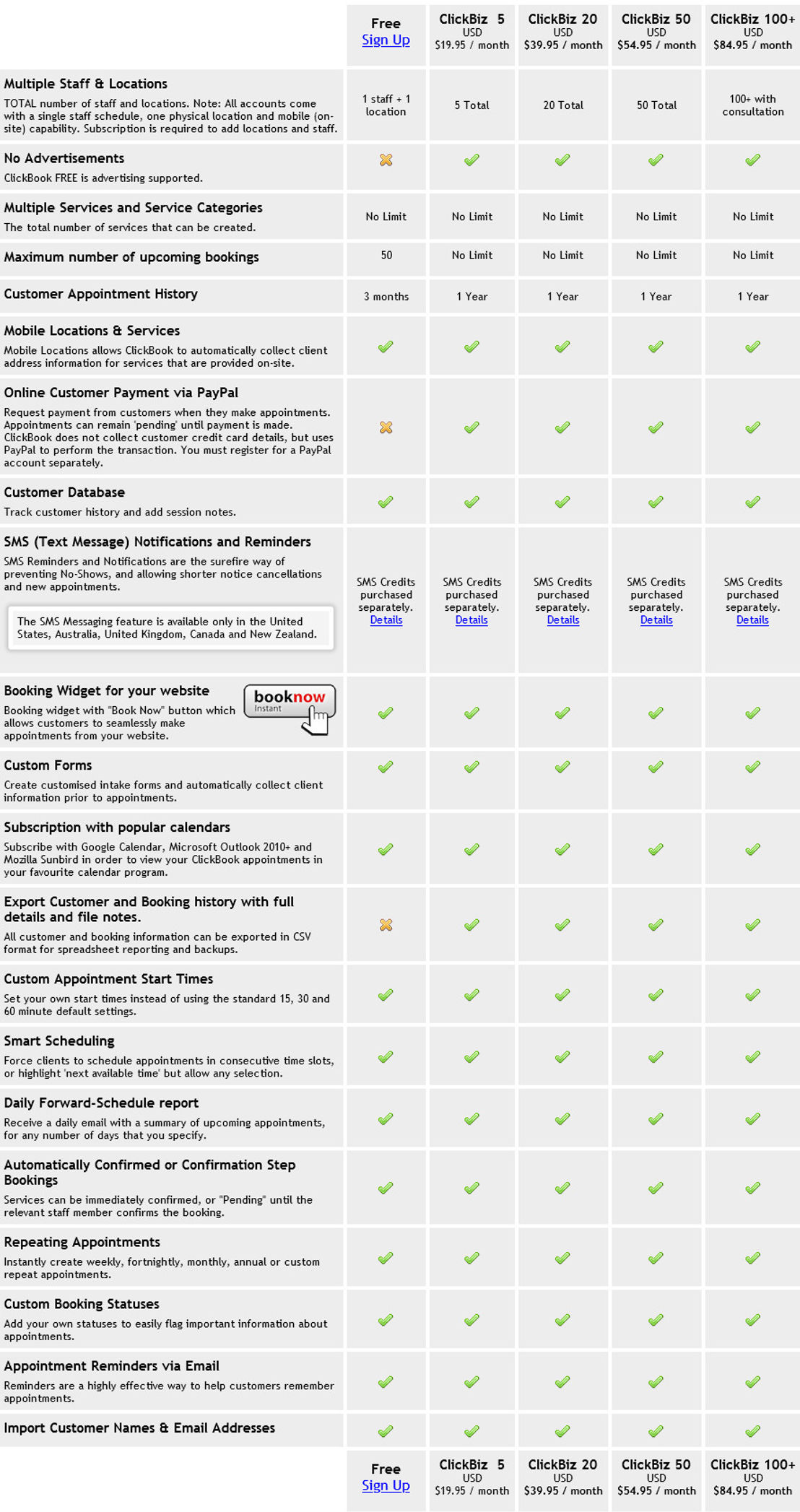 ClickBook pricing