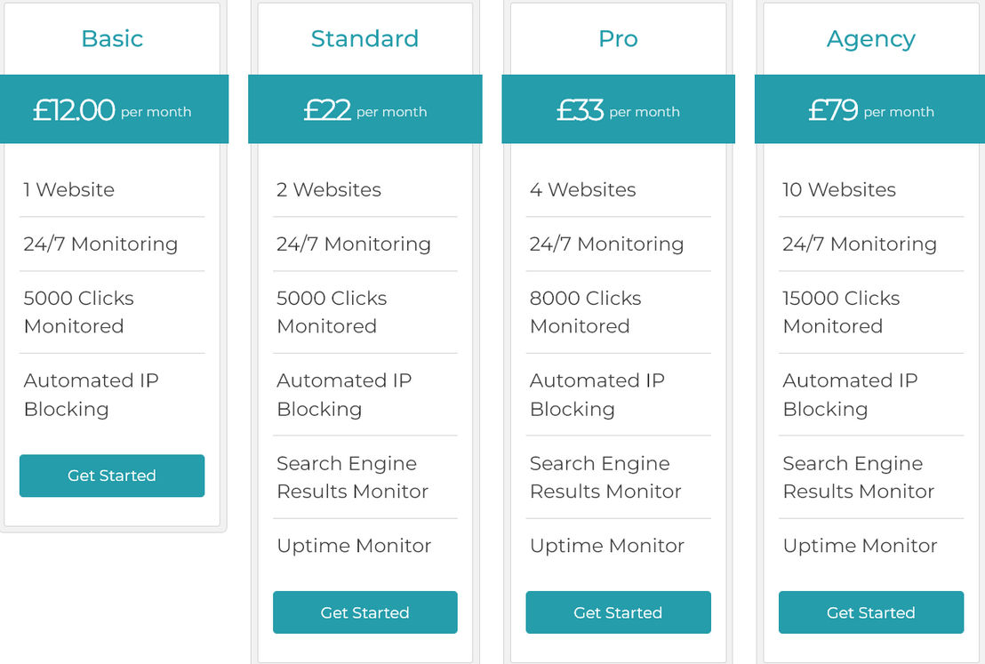 Click Fraud K9 pricing 1