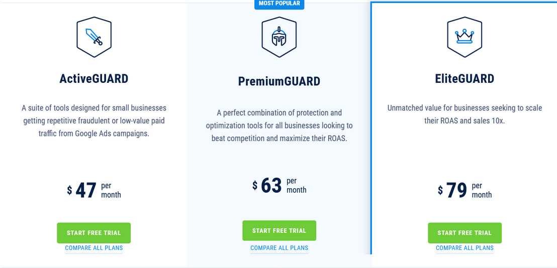 ClickGUARD pricing 2