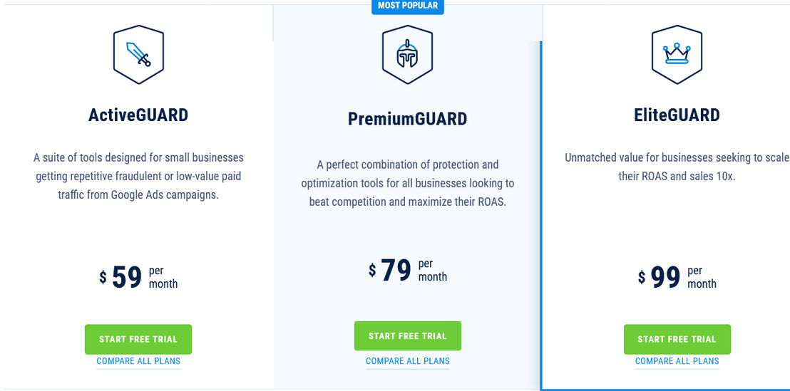 ClickGUARD pricing 1