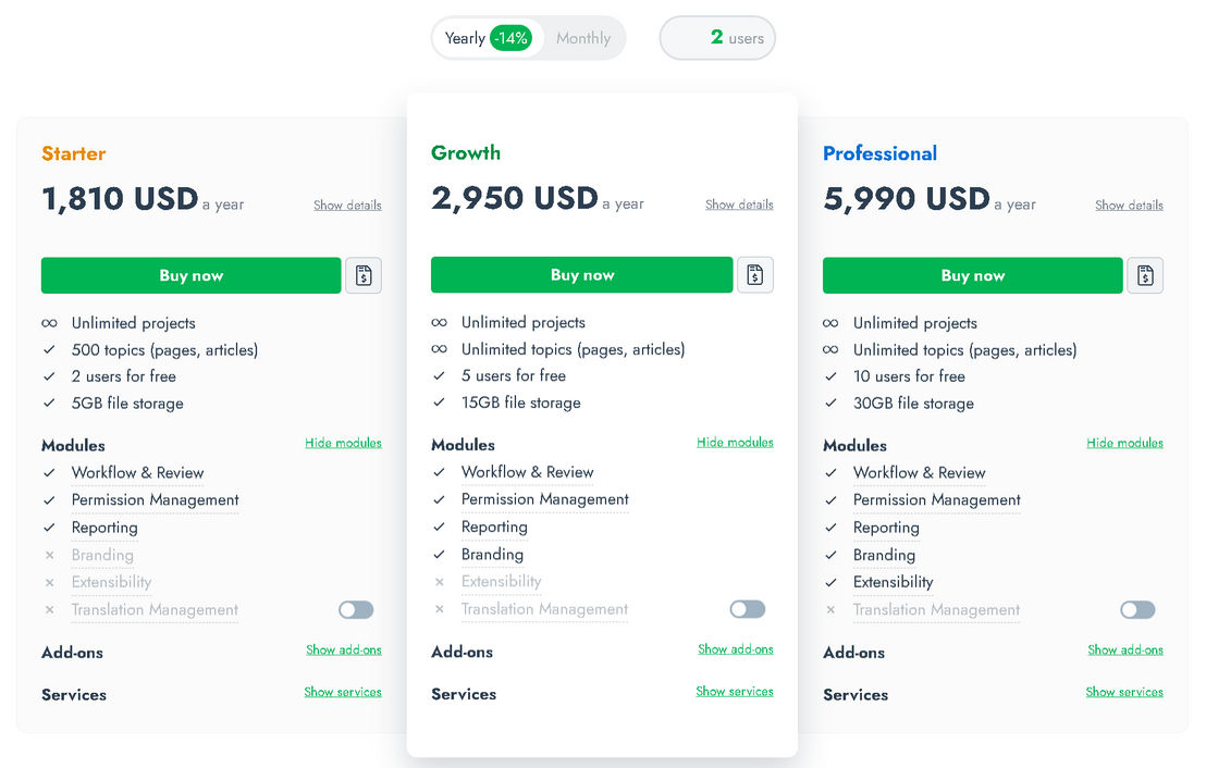 ClickHelp pricing 2