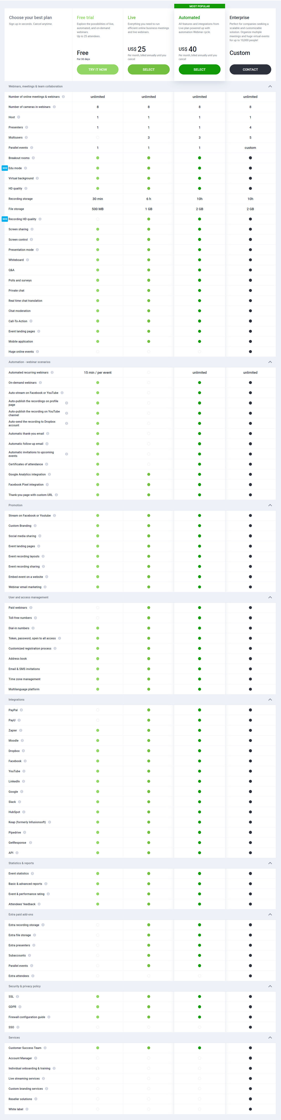 ClickMeeting pricing 1