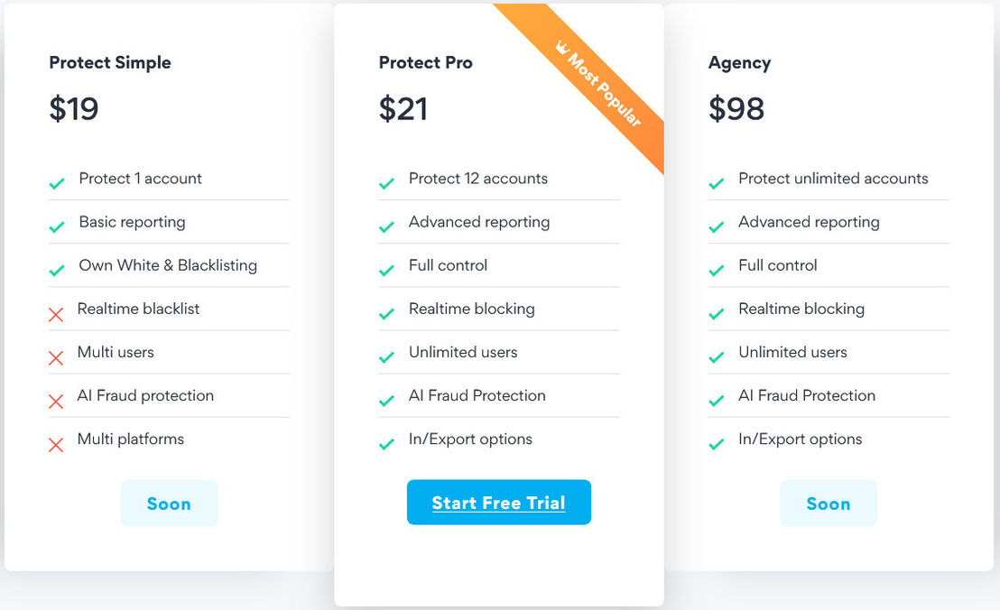 ClickPatrol pricing 2