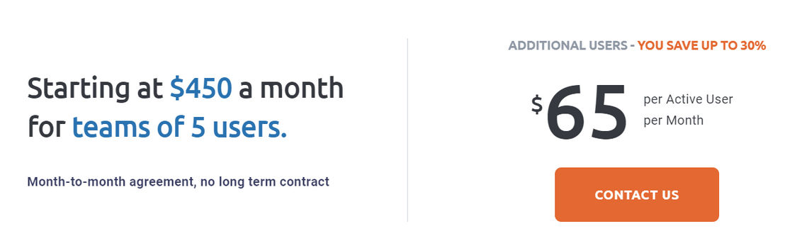 ClickPoint Software pricing
