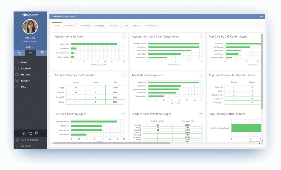 ClickPoint Software screenshot