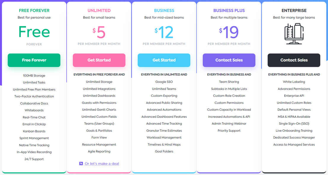ClickUp pricing