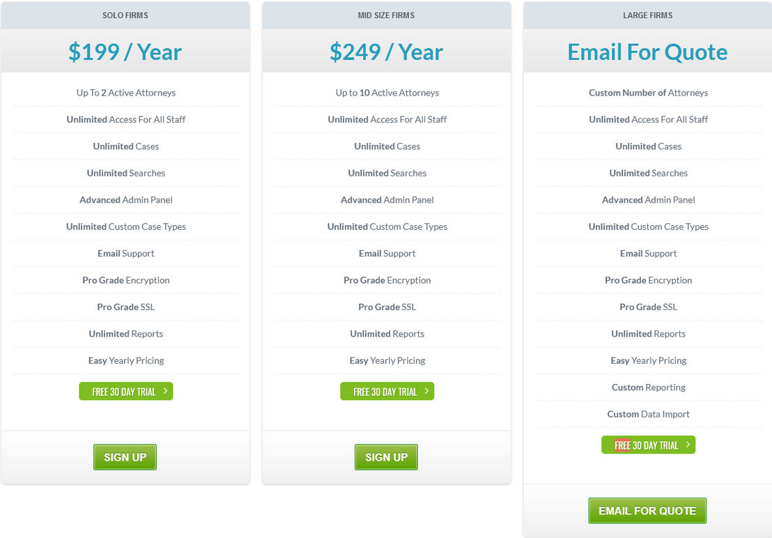 Client Conflict Check pricing 1