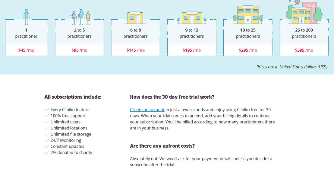 Cliniko screenshot 1