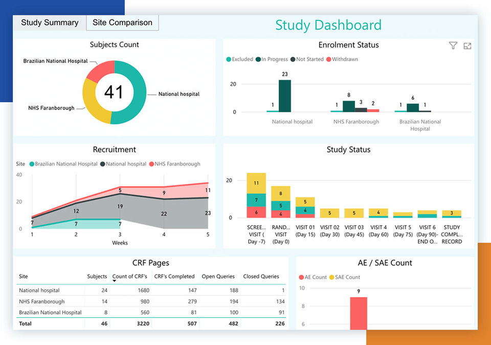 Clinion screenshot