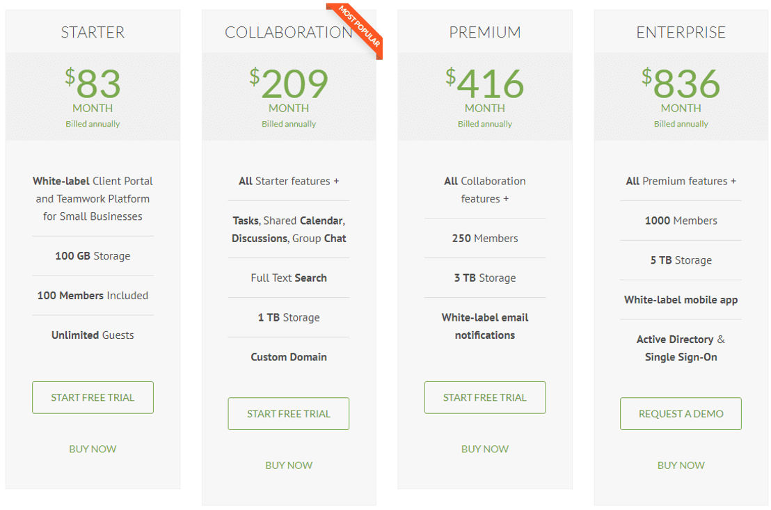 Clinked pricing 1