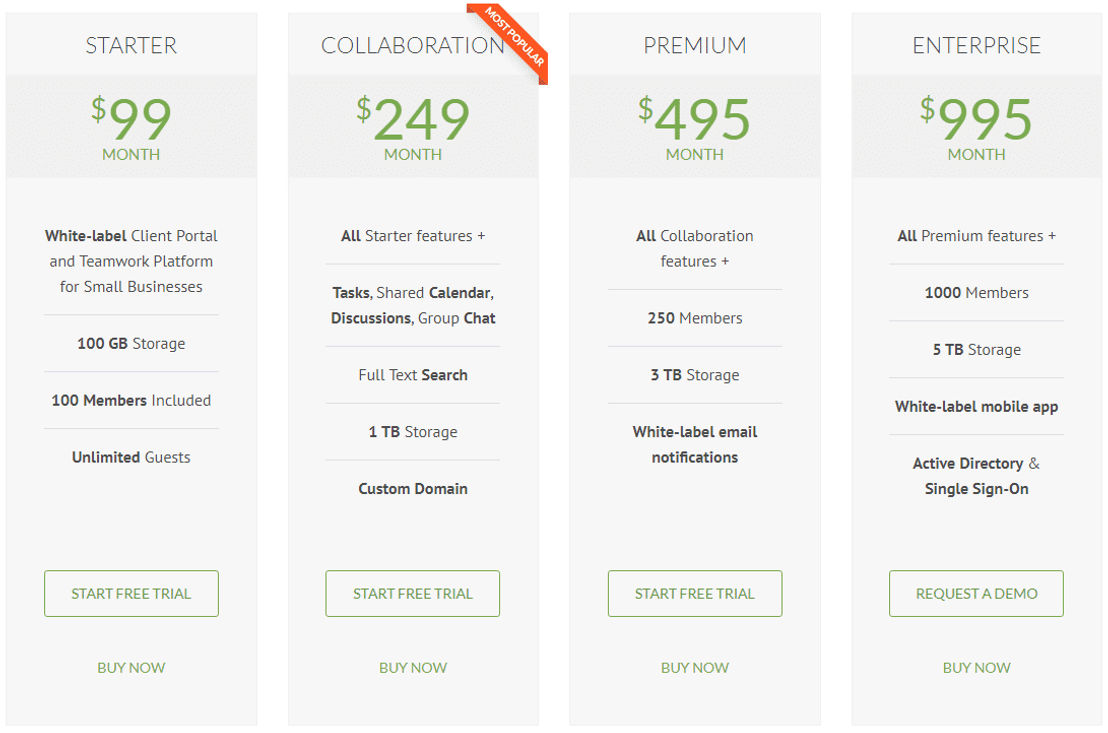 Clinked pricing 2