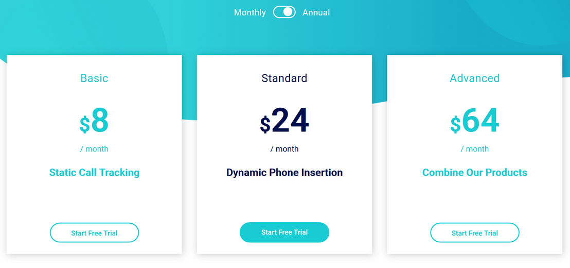 Clixtell Call Tracking pricing 2