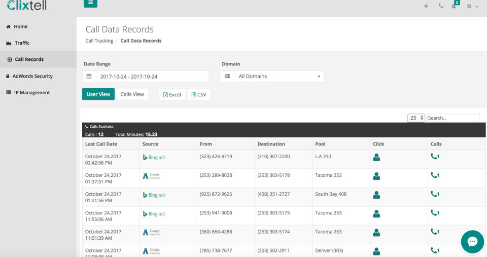 Clixtell Call Tracking screenshot 1