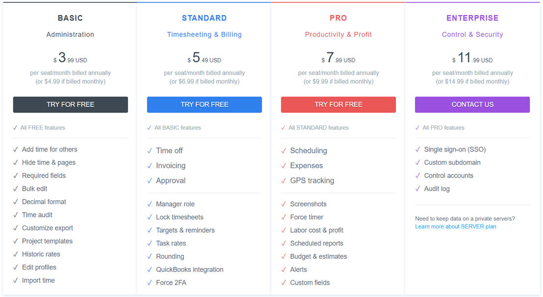 Clockify pricing 2
