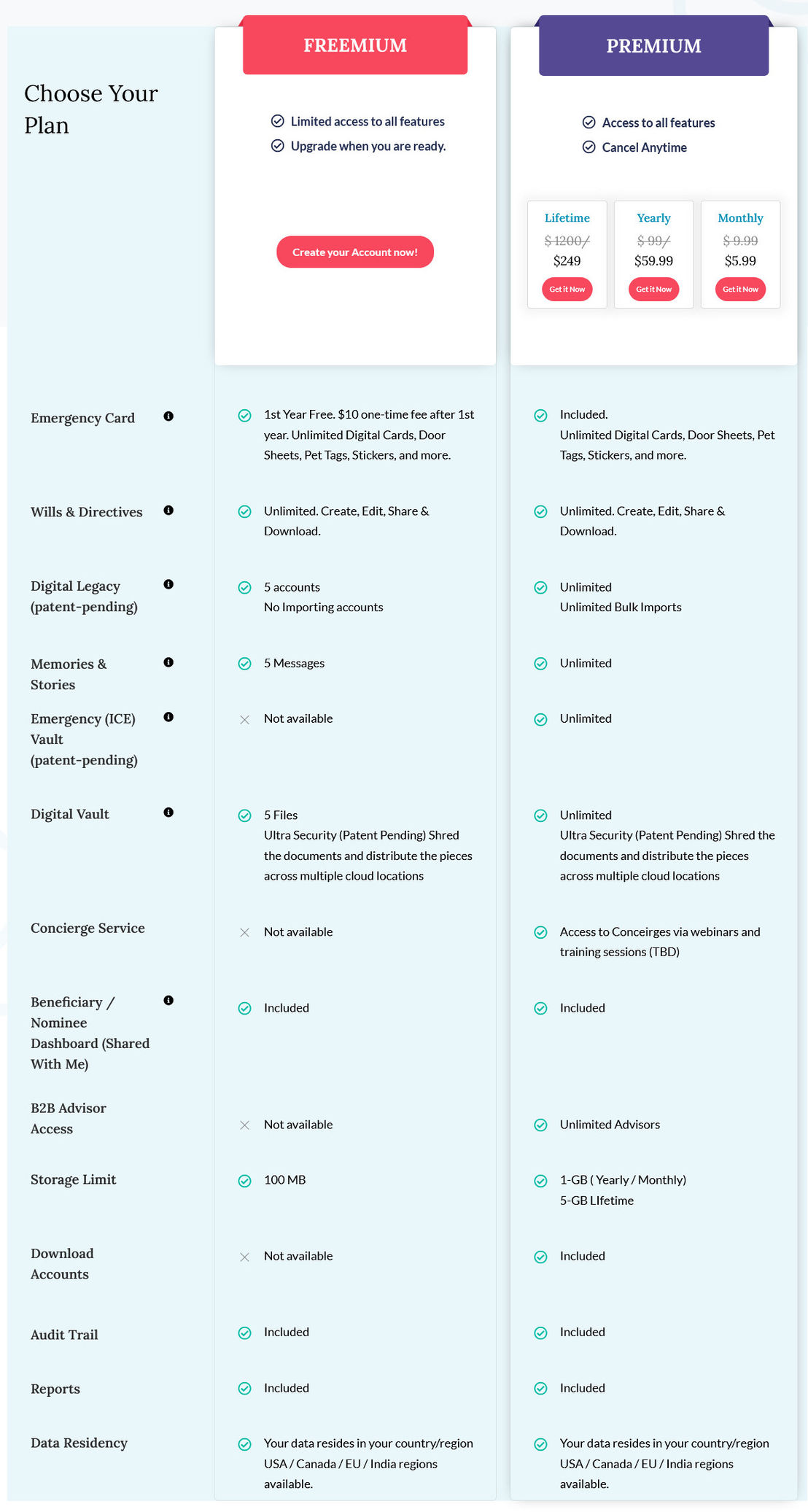 Clocr pricing 1